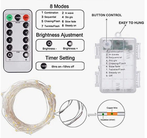 LED Fairy Lights - 20 ft